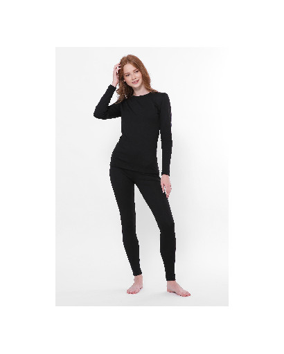 ThermoComfort for WOMAN